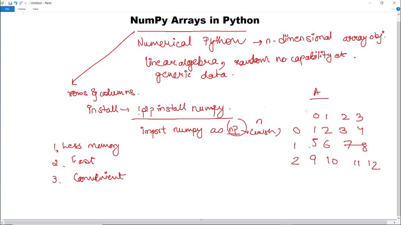 What is numpy in python | Why Should We Use NumPy? | Numpy tutorial ...