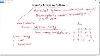 What is numpy in python | Why Should We Use NumPy | Numpy tutorial | Goeduhub
