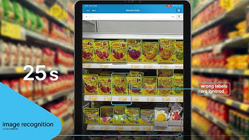 Price Compliance Check with Image Recognition in a fews seconds