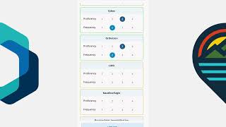 How to Create Your ProVenture Profile | Step 1 & 2