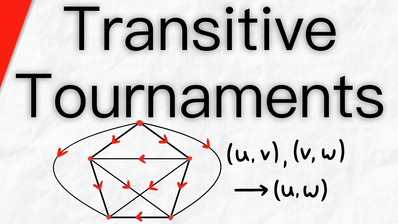 Transitive Tournaments (Directed Graphs) | Graph Theory