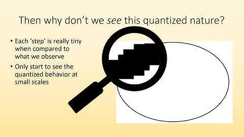 Quantized Energy and Photons