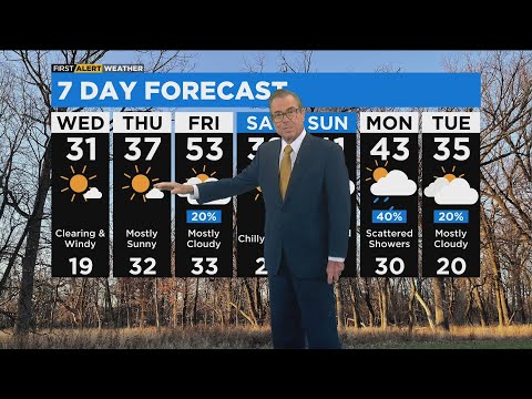 Chicago First Alert