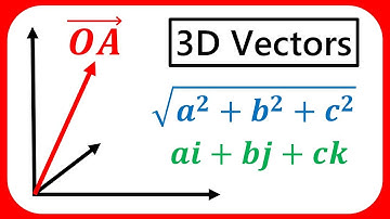 All of Year 2 3D Vectors + 7 Past Exam Questions! - Edexcel A Level Maths