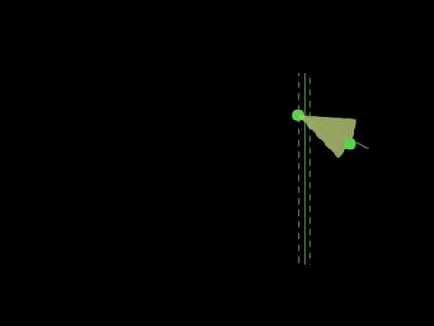 Orientation Matters: Efficiency of Translation-Rotation Multitouch tasks