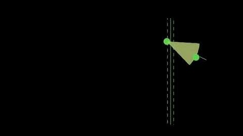 Orientation Matters: Efficiency of Translation-Rotation Multitouch tasks