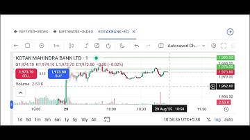 "Master Stoploss & Target Orders in FYERS App | Live Demo!"