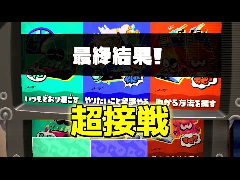 【スプラ3】第16回 フェス最終結果￤過去一の接戦を制したのは…？？？【スプラトゥーン3】