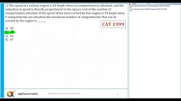 Ratio, Proportion & Variation : Past CAT Question 1 (CAT 1999)