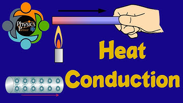 Conduction of heat - IGCSE/Edexcel/AQA/