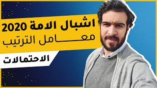 الاحتمالات | حل بكالوريا تجريبية لمدارس اشبال الامة 2020 (شعبة علوم تجريبية)