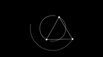Three body problem | Equilateral Lagrangian Points (L4, L5)  | M1=M2