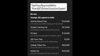 Total Amount of #Fees Required Within "Brand(IIT) Driven Education System"