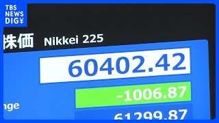 【速報】日経平均 一時1000円以上値下がり　6万1000円台割り込む場面も｜TBS NEWS DIG