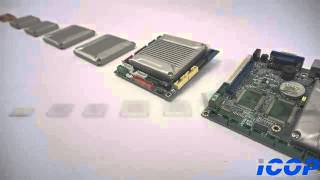 System On Modules SOM Highlights