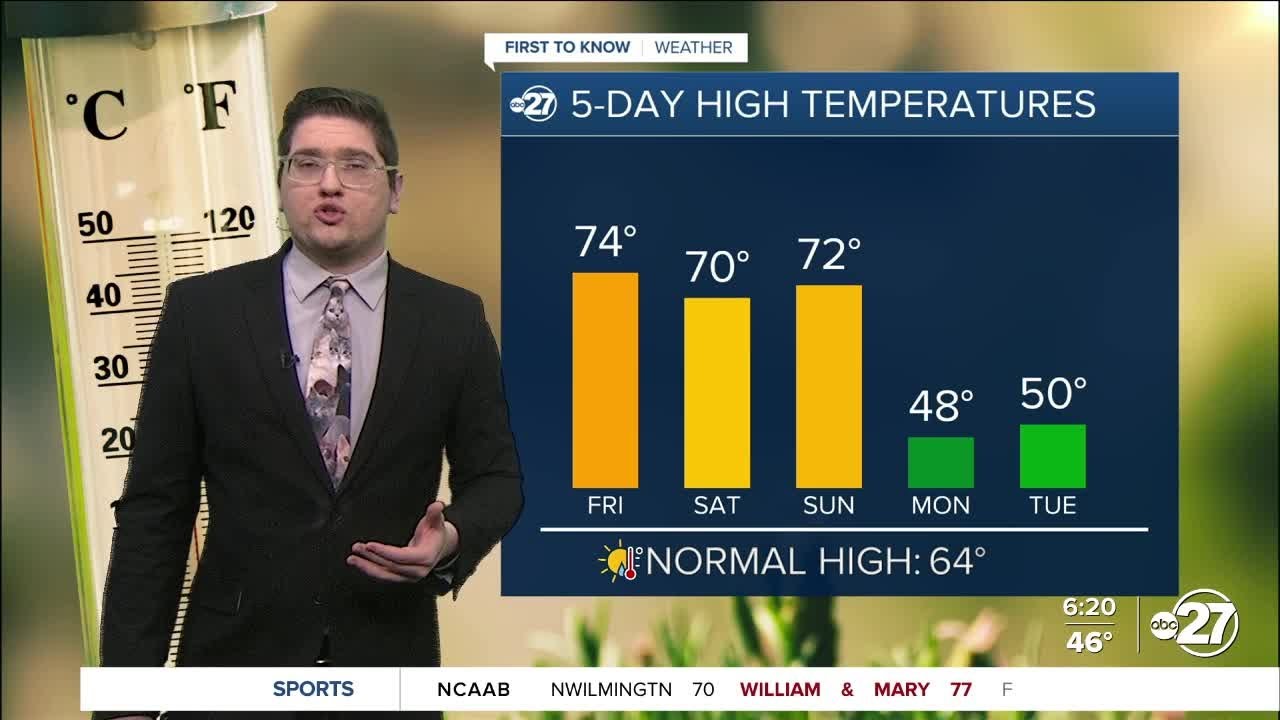 First To Know Weather - A warm but active weekend ahead - YouTube