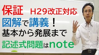 過去問頻出テーマ！　わかりやすく図解　H29民法改正対応