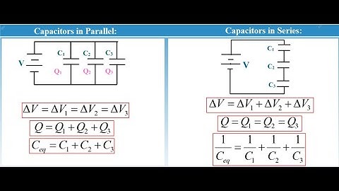 AP Physics 2 - Circuits 3 - RC Circuits