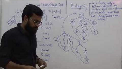 Derivation Tree and Ambiguity