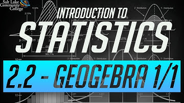 Chapter 2.2 - GeoGebra 1/1 - Exponents