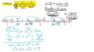 Solve Rational Equation (7/x)+x/(x-3)=3/(x-3) Results in Quadratic Equation (1 Extraneous Solution)