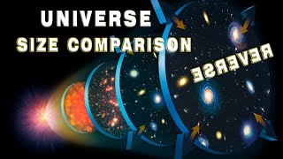 Universe Size Comparison Reverse - Animation Comparison 3D