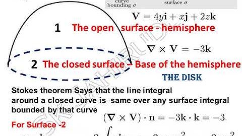 Stokes Theorem Interesting Problem