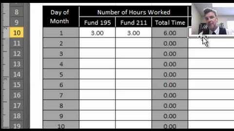 Time and Effort Reporting Procedures