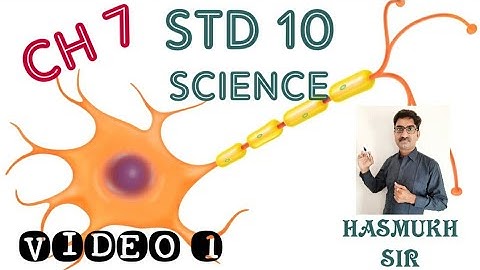 VIDEO:1 STD.:10 SUB.: SCIENCE CH.:7 નિયંત્રણ અને સંકલન