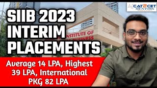 SIIB 2023 Interim Placements | Average 14 LPA, Highest 39 LPA, International Pkg 82 LPA