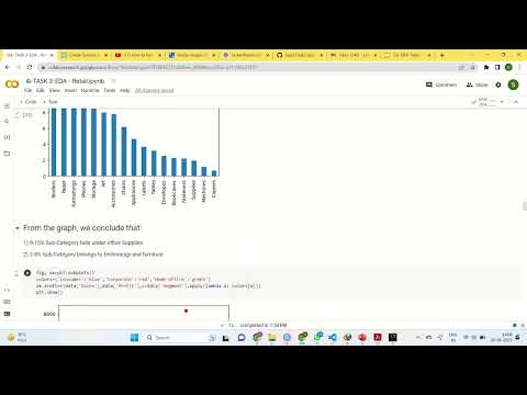 Exploratory Data Analysis (EDA) Data #intership #python #github #gripjune23