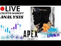 Apex Legends Live: Ichimoku Cloud Analysis On BTC XRP ETH SOL XTZ GOLD
