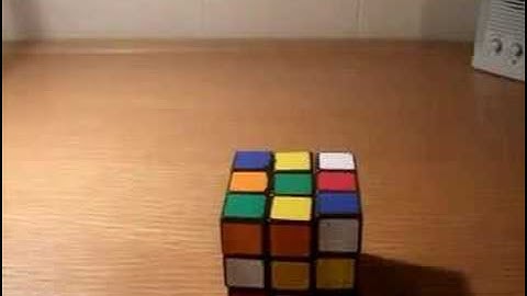 How to solve a Rubik
