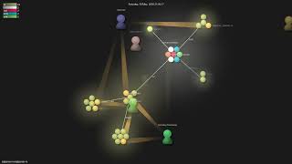 sqlparser-rs/sqlparser-rs - Gource visualisation