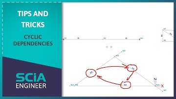 SCIA Engineer Tips and Tricks: cyclic dependencies during "Connect Members and nodes"