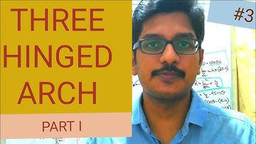 #ktu #structural #3hingedarch    LECTURE 20 PART I THREE HINGED ARCH