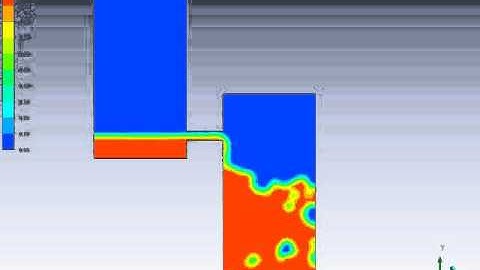 2 Phase Water Tank Flow