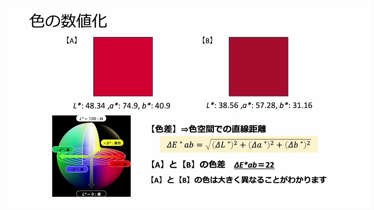 【機器紹介・栗東】分光測色計