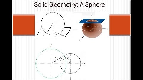 MCQs Solid Geometry  Sphere