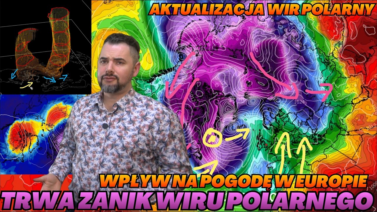 Zanik wiru polarnego i jego wpływ na pogodę w Europie.