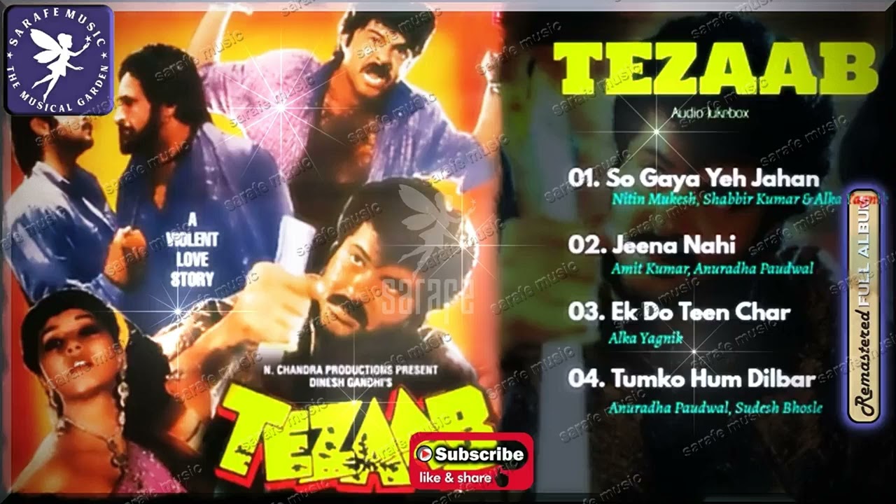 Ek Do Teen | Tezaab (1988) | Madhuri Dixit | Alka Yagnik | Bollywood Dance Songs