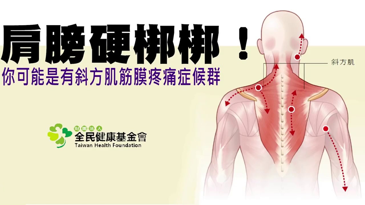 4种方法来应对持续的颈部或背部疼痛 背部 颈部疼痛 2021