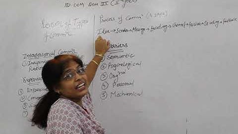 B.Com Sem 3 - Business Communication and Management : Lecture 9