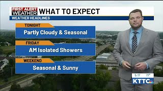 KTTC WX - Isolated showers on Friday