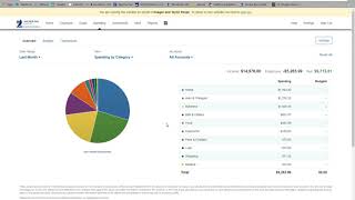 Tracking your cash flow and budget
