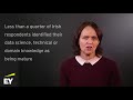 Third global Data Analytics Survey in Ireland