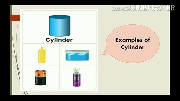 Class-IV Maths Ch-16 