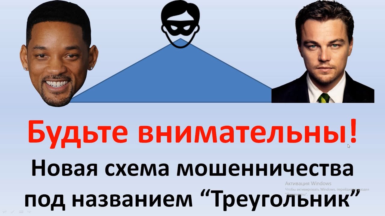 Схемы мошенничества в осаго Схемы мошенничества в осаго