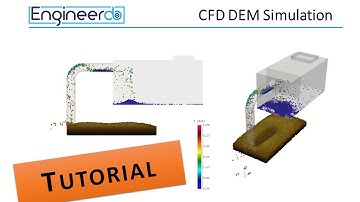 CFD DEM Tutorial - coupling OpenFoam and Liggghts