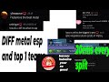 How to secretly be the best metal in roblox bedwars ranked without anyone noticing (Diff TOP1 TEAMS)